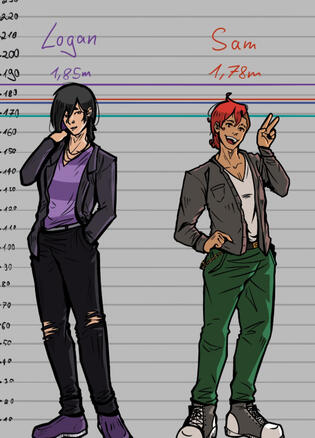 Flat coloured fullbody sketches of 2 characters (43,75€)